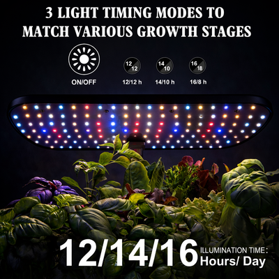 MYGROWVA™ GARDEN PRO